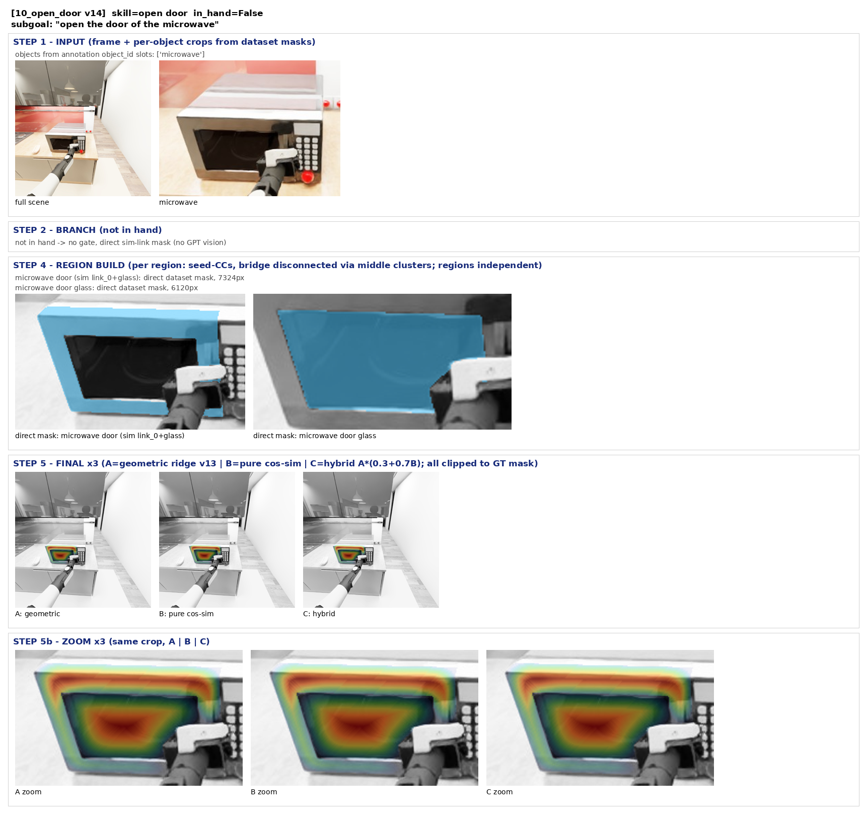 10_open_door_v14.png