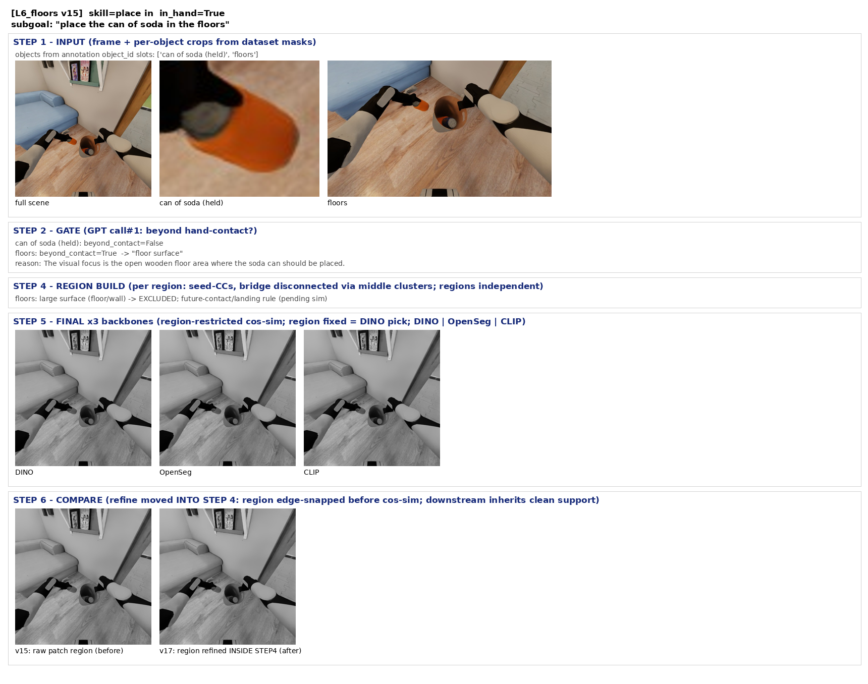 L6_floors_v17.png